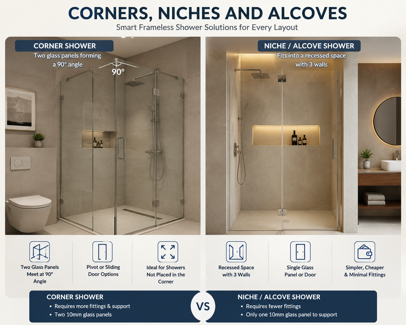 frameless shower cubicle